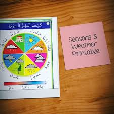 Click To Watch Full Video Read Details About This Arabic Resource On Instagram Arabic Seasons Arabic Resources Learn Arabic Online Learn Arabic Alphabet