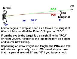 Faq Frequently Asked Questions