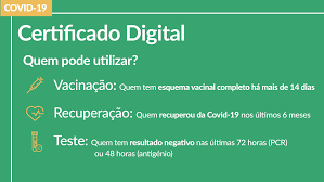 App sns 24 certificado digital / wikimedia commons. Republica Portuguesa On Twitter O Certificado Digital E Um Passo Muito Importante Para Uma Recuperacao Economica E Social Segura Conheca Todas As Vantagens E Obtenha O Seu Em Https T Co 8wxui1fe7h Eucovidcertificate Certificadodigital Estamoson