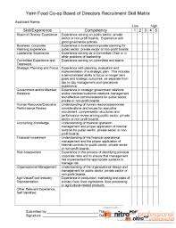 We did not find results for: Fillable Online Yelm Food Co Op Board Of Directors Recruitment Skill Matrix Fax Email Print Pdffiller