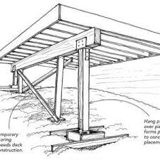 Top 5 Deck Building Tips Fine Homebuilding Terrasse Selber Machen Terrasse Bauen Wohnungsbau