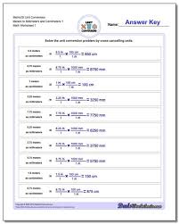 Https Www Dadsworksheets Com Metric Si Unit Conversion Worksheets Length Metric Si Conversion Worksheets Length Unit Millimeters To Meters Millilite