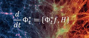 Image result for Science Physics Mathematical Physics