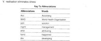 Pin By Safiacbse On Previous Year Question Papers Previous Year Question Paper Sample Paper Question Paper