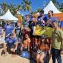 Brazil Advances Community and Youth Sports with Local Tournaments and International Partnerships