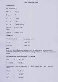 Tapi untuk pekerjaan misal membuat dak di rumah sendiri. Kos Bina Rumah Sendiri Bahan Binaan Berikut Adalah Senarai Bahan Bahan Binaan Asas Yang Utama Dalam Pembikinan Rumah Ini Juga Disertakan Kos Per Unitnya Kerja Kerja Konkrit Simen 1 Bag 50 Kg Rm 16 00 Kg Bata Simen Rm0 21 Satu Bata