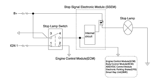 Toyota fj cruiser brake switch wiring diagram circuit schematic. Hyundai Kona Brake Switch Schematic Diagrams Isg Idle Stop Go System
