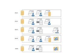 You can accept the default values for the other entries, except iops multiplication factor and megacycles multiplication factor. Systems For Organizing Mailboxes In Exchange Databases