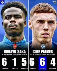 Cole Palmer vs Bukayo Saka in the PL this season ☑️