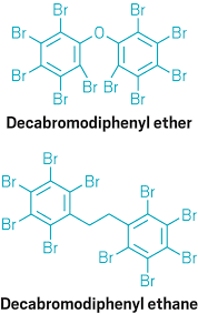 U S Agency Struggling With Organohalogen Flame Retardants In Consumer Products