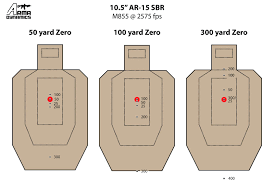 10 5 inch m855 zero ballistics trajectory charts