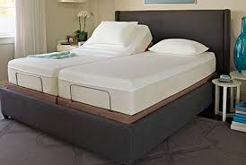 Pin By Laura Huovinen On Ideas For The House Adjustable Bed Headboard Adjustable Bed Frame Adjustable Bed Base