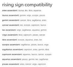 The cancer rising sign characteristics. Cancer Rising