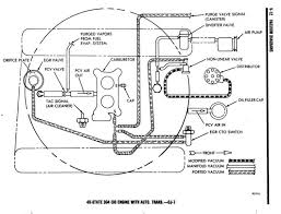 Evap canister purge solenoid u2013 circuit wiring diagrams. 29 Cj7 Vacuum Hose Diagram Free Wiring Diagram Source