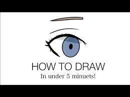 The pupil of danganronpa characters are small and thin, so make sure you don't draw a big circle! How To Draw A Danganronpa Eye In 5 Minuets Or Less Tutorial Youtube