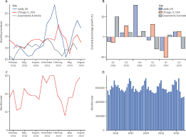I was born on june 27, 1880, in tuscumbia, a little town of northern alabama. Clinical Pathways For Patients With Giant Cell Arteritis During The Covid 19 Pandemic An International Perspective The Lancet Rheumatology