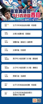 港將「女飛魚」、23 歲的港愛爾蘭混血兒何詩蓓，歷史性躋身女子 200 米自由泳決賽，並獲得銀牌，是港隊首面游泳奧運獎牌。決賽中，她以 1 分 53 秒 92 完成賽程，創出破亞洲紀錄的成績（詳細報道請按此）。何詩蓓自 15 歲. Sy6s2boht Yvtm