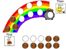 Reward Token Rainbow Classroom Behavior Management