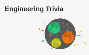 Test your knowledge with amazing and interesting facts, trivia, quizzes, and brain teaser games on mentalfloss.com. Engineering Trivia By Xuhair Siddiqui