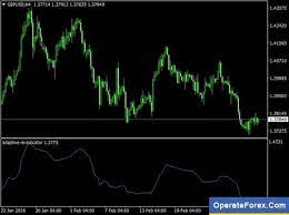 Forex Documentary Forex Robot Trading Forex For Beginners Stuart Forex Charts Download Forex App Windows Forex Trading Forex Forex Trading Basics
