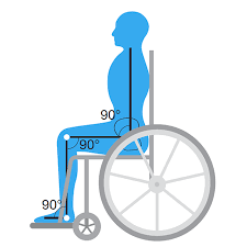 How to draw a wheelchair. How To Draw A Wheelchair Drawing Showing 90 Degree Angles At Ankle Knee And Hip Medical Art Wheelchair Arts And Crafts For Kids