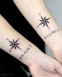 Les lèvres rouges • tattoo. 1001 Ideen Fur Ein Kompass Tattoo Infos Uber Ihre Symbolischen Bedeutungen