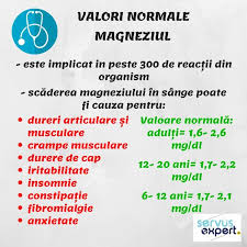 Pin On Sfaturi Pentru Sănătate