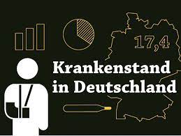Concediul de maternitate este un concediu medical. Despre Concediu Medical In Germania Migro Ro Recuperare Impozit È™i AlocaÈ›ii Din Germania È™i Austria