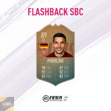 Lukas josef podolski (german pronunciation: Sumo Fut Trading On Twitter Podolski