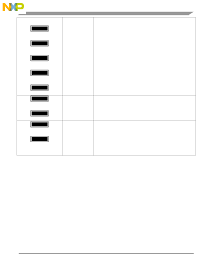 Chandler (az) distance 4 km 4807825311 freescale semiconductor inc. Hcs12 Student Learning Kit Quick Start Datasheet By Nxp Usa Inc Digi Key Electronics