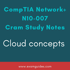 Comptia Network Basic Cloud Concepts Study Notes Networking Basics Study Notes Networking