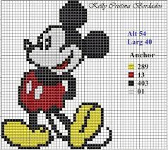 Ebay.com has been visited by 1m+ users in the past month Pin By Irene On Mickey Y Minnie Mouse Cross Stitch For Kids Disney Cross Stitch Cross Stitch Designs