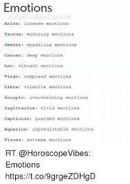 But with every positive comes a negative and there are also some things about each of the signs that to be quite honest get on a lot of people's nerves. What Are The Dumbest Zodiac Signs