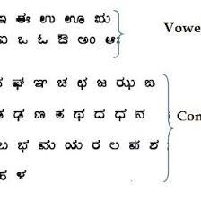 Kannada Language 49 Phonemic Letters Download Scientific