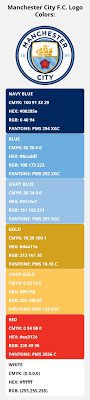Copy and paste in any of the codes and click redeem. Pin On Premier League