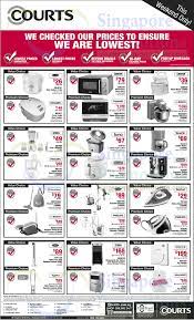 There are 100 suppliers who sells kitchen appliances list on alibaba.com, mainly located in asia. Philips Kitchen Appliances List Information Sharing