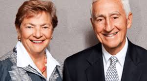 Donor-advised funds: A controversial form of charity