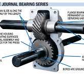 Low Torque 3:2 Right Angle Gearbox| Float-A-Shaft®