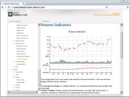 Nevron Chart For Ssrs Screenshots