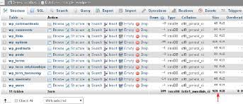 How To Check Mysql Database And Table Sizes