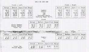 Factory Alignment Specs For Gs350 Clublexus Lexus Forum