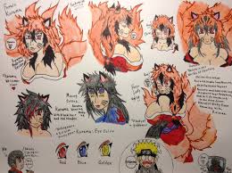 More Female Kurama Naruto Fanfiction By Johnnyxnaruto D9ddofl Jpg 1600 1196 Naruto Fanfiction Comic Book Cover