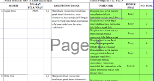 Soal pts kelas iv semester 1 k13 tahun 2020. Kisi Kisi Soal Uts Pts Pjok Kelas 6 Semester 1 Tahun 2018 Info Pendidikan Terbaru