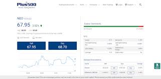 bitcoin difficulty going up or down neo coin australia