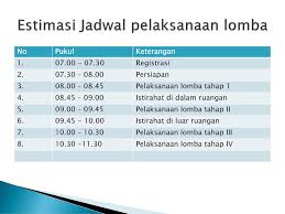 Mengingat sering secara rutin dilaksanakannya perlombaan spks (seleksi prestasi kreatifitas siswa) diberbagai tingkat diantaranya tingkat gugus, tingkat kecamatan, tingkat kabupaten, tingkat provinsi maupun tingkat nasional. Lomba Calistung Ppt Download