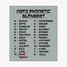 Learn the target words in the nato. Archer Nato Phonetic Alphabet Mancy Poster By Catastrocheese Redbubble