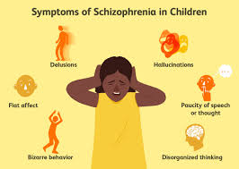 In addition to medication, your doctor may recommend other therapies to help you cope with the everyday challenges of schizophrenia. Schizophrenia Therapy Treatment In Navi Mumbai Minds Bhumika