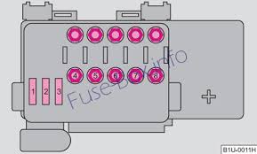 Stromlaufplan schaltplan octavia combi 1 8t bj 1998 einbau keyless open. Fuse Box Diagram Skoda Octavia Mk1 1u 1996 2010