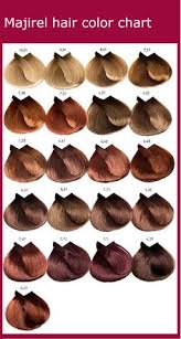 28 Albums Of Majirel Loreal Hair Color Chart Explore