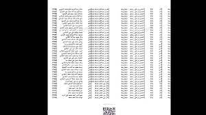 مؤشرات نتيجة الصف الثالث الثانوي. Ø§Ø±Ù‚Ø§Ù… Ø§Ù„Ø¬Ù„ÙˆØ³ ØµÙ ØªØ§Ø³Ø¹ Mp3